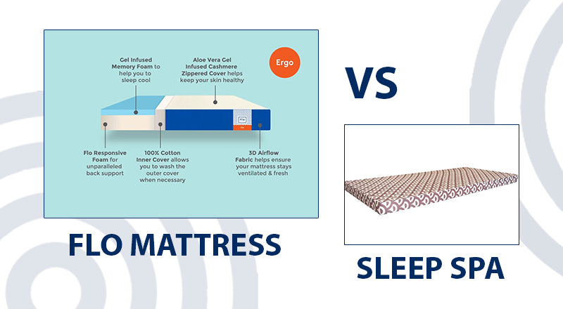 Flo Mattress Vs Sleep Spa Mattress