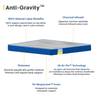 Flo Anti-Gravity™ Latex Mattress