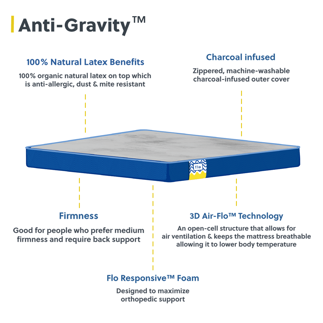 Flo Anti-Gravity™ Latex Mattress