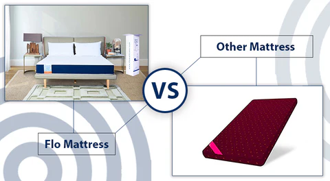 Flo Mattress v/s Sleepwell Mattress