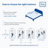 How to Choose the Right Mattress?