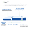 Flo Orthopedic Mattress Layers